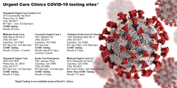 Covid 19 Testing